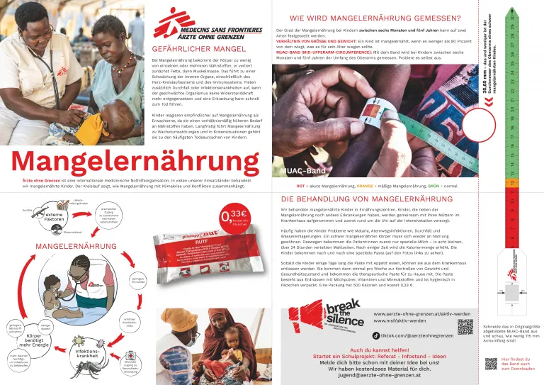 Mangelernährung Plakat