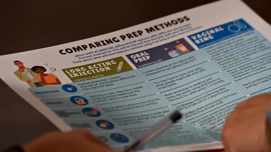 Training to use long acting injectables in HIV prevention