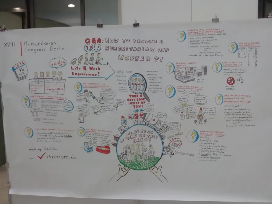 Grafik How to become a humanitarian aid worker