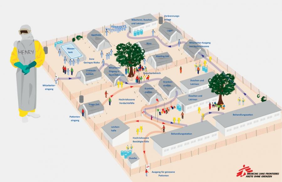 Grafik eines Ebola Behandlungszentrums