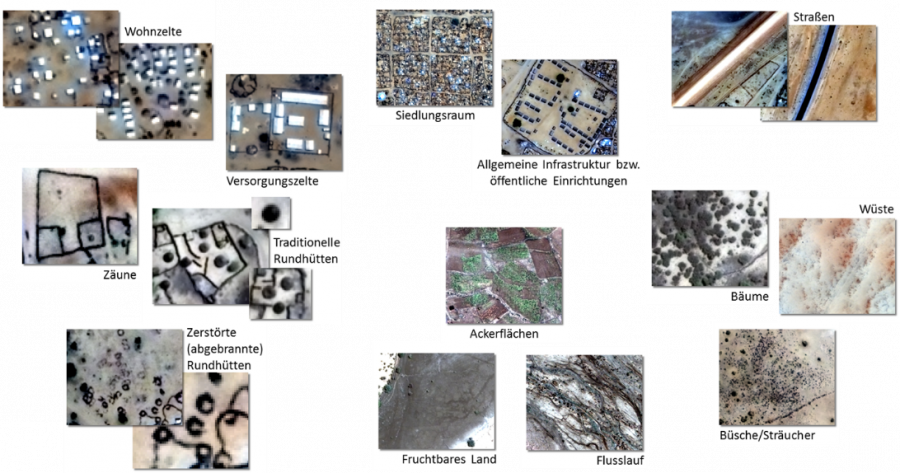 diverse Satellitenbilder