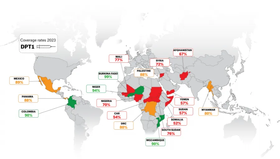 DPT Impfungen weltweit: die Karte zeigt die Prozent der gegen Diphtherie, Keuchhusten und Tetanus geimpften Personen