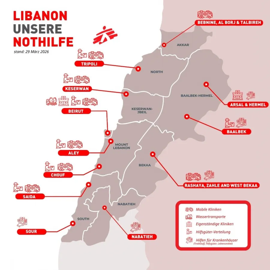 Übersicht unserer Tätigkeiten im Libanon
