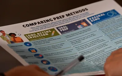 Training to use long acting injectables in HIV prevention