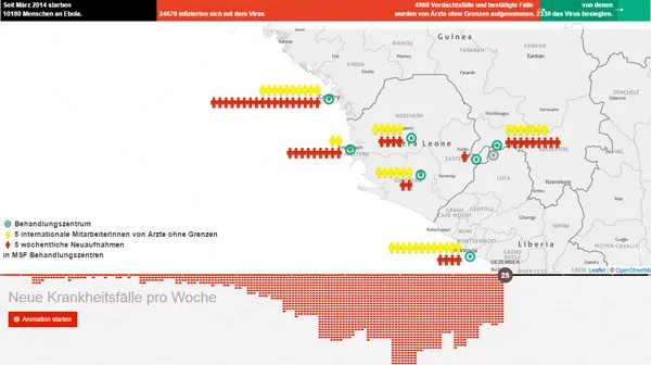 1 Jahr Ebola auf 1 Blick